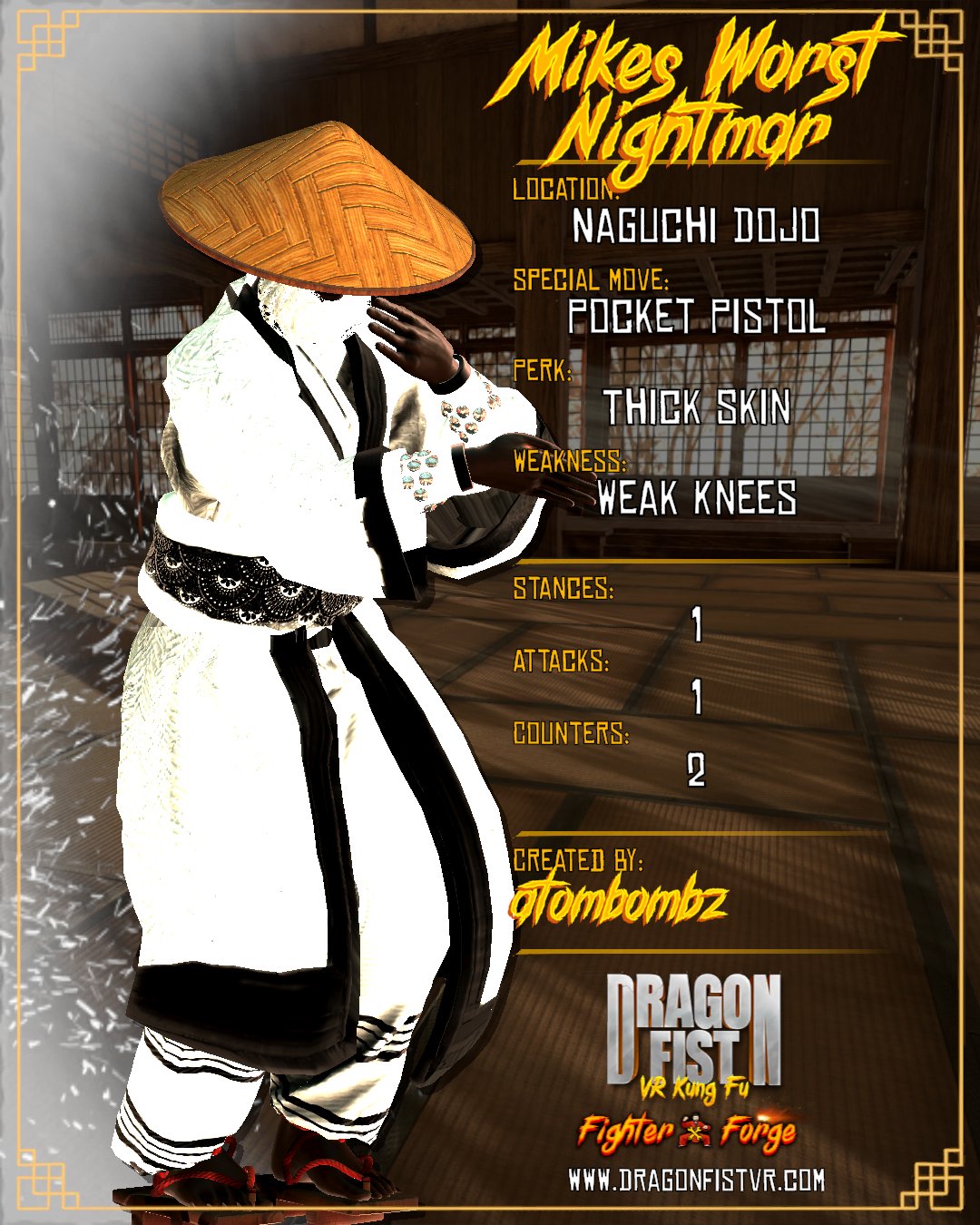 Mikes Worst Nightmar - Created By: atombombz